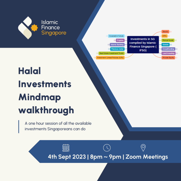 Halal Investing Mindmap Walkthrough